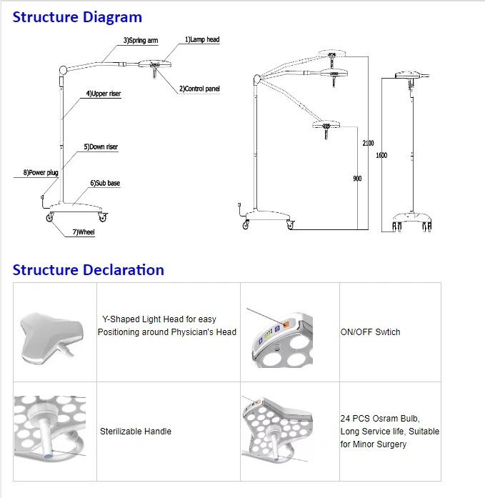 ODM OEM Mobile Wall Haning LED Surgical Lamp Light Emergency Operating Room Theatre Lights Medical Equipment